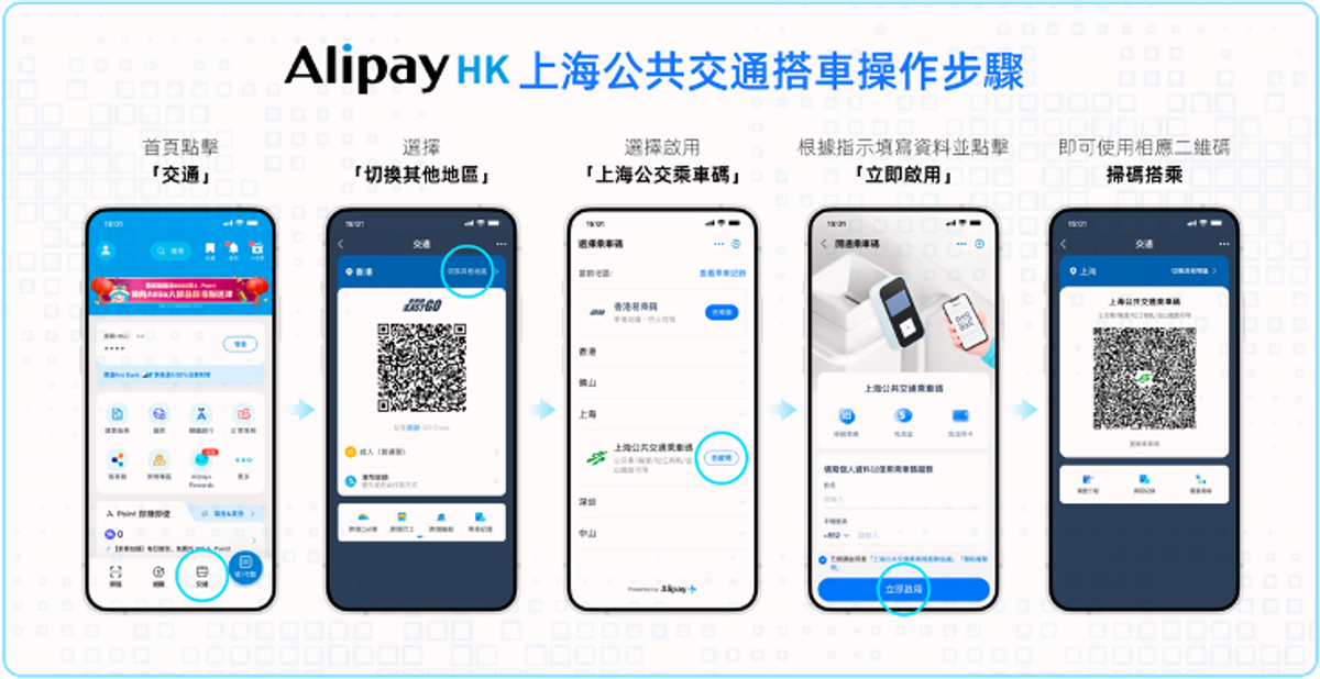 AlipayHK