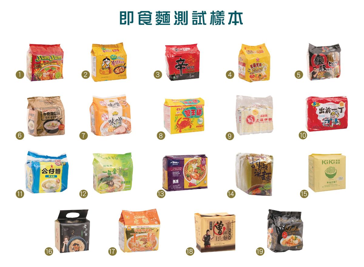消委會測試19款即食麵, 全部鈉含量超每餐上限, 九成樣本檢出潛在致癌物, hkbt, 香港財經時報