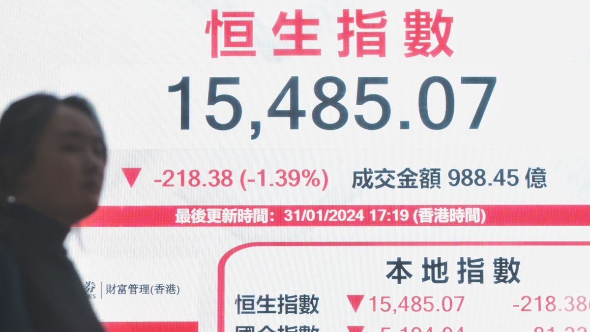 港股分析｜恒生指數再呈反覆不明、一個因素望上試15,897點｜郭思己見