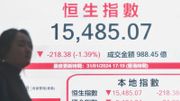 港股分析｜恒生指數再呈反覆不明、一個因素望上試15,897點｜郭思己見