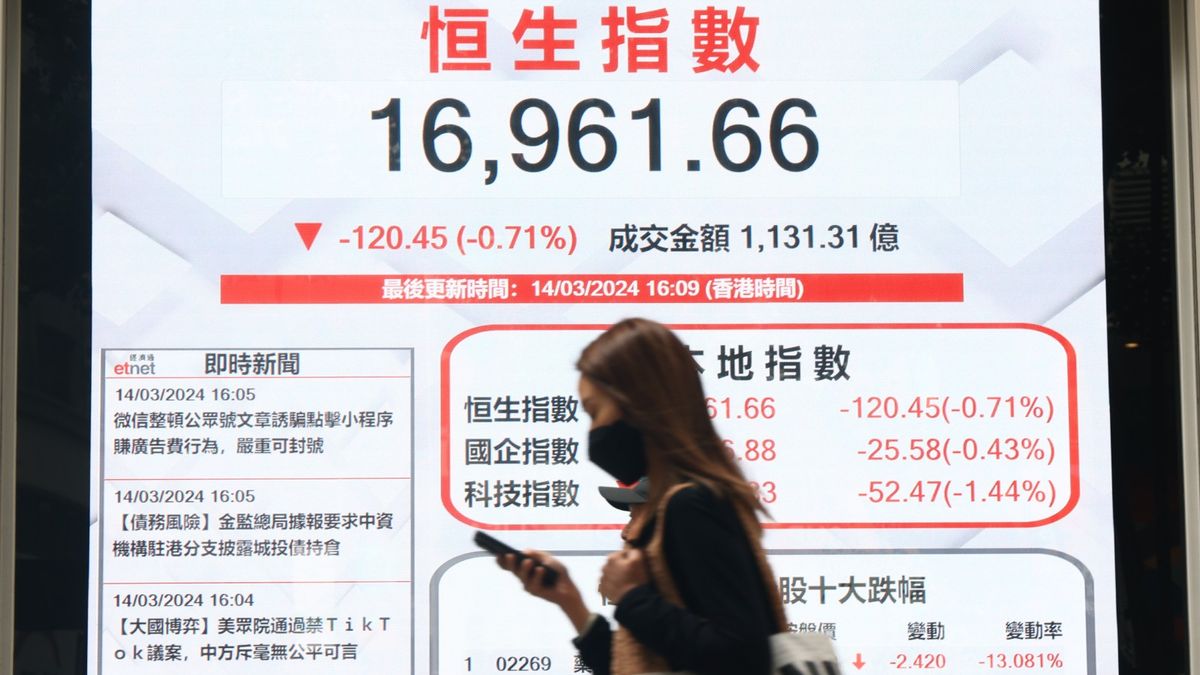 港股分析｜恒生指數略回吐屬正常、一項指標或反映升勢未盡｜郭思己見