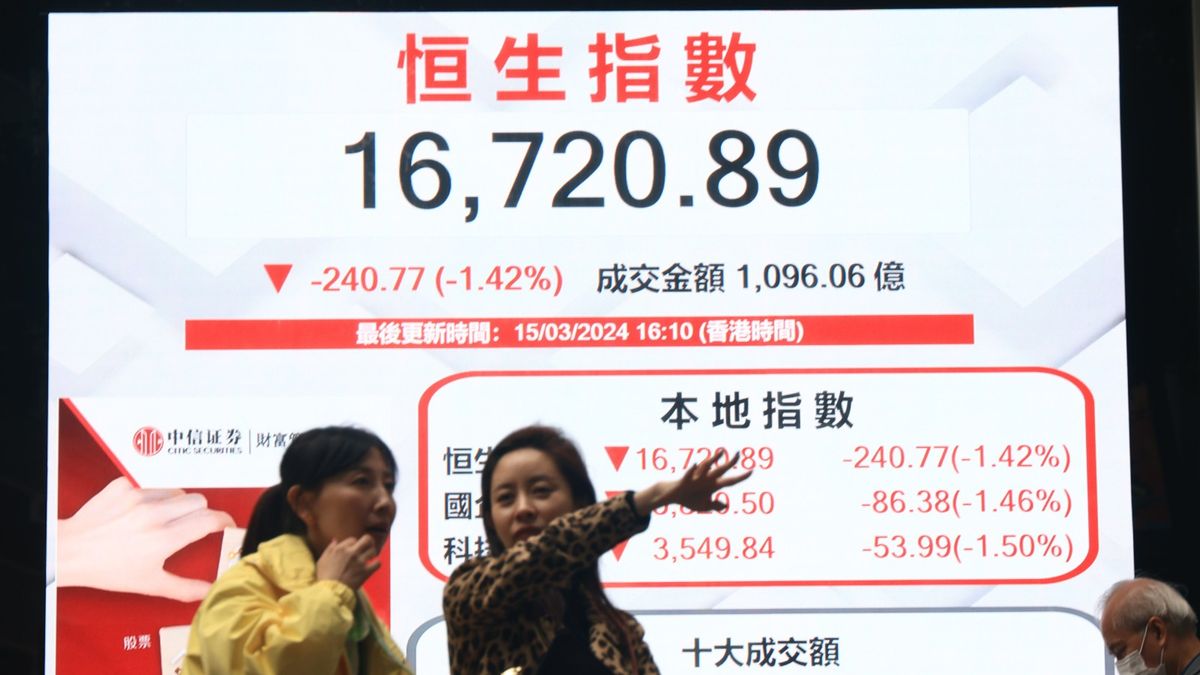港股分析｜恒生指數欲維持尋頂、背後有一首要條件｜郭思己見