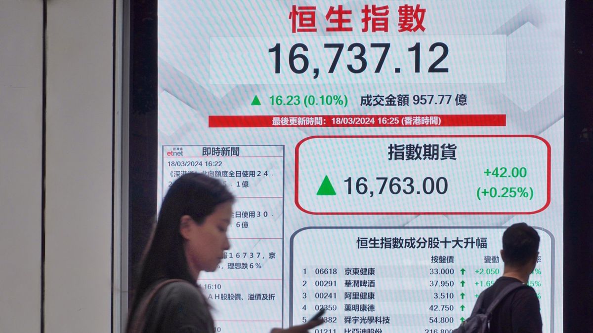 港股分析｜恒生指數若跌穿3項指標、或再試低位16095點｜郭思己見