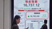 港股分析｜恒生指數若跌穿3項指標、或再試低位16095點｜郭思己見