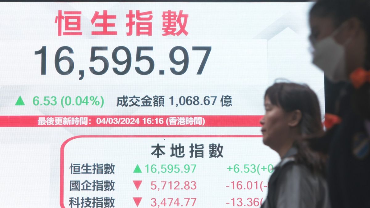 港股分析｜恒生指數倘突破2個阻力、目標可上望17,135點｜郭思己見