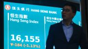 港股分析｜恒生指數欲試頂16408點、薦3隻港股投資策略｜郭思己見