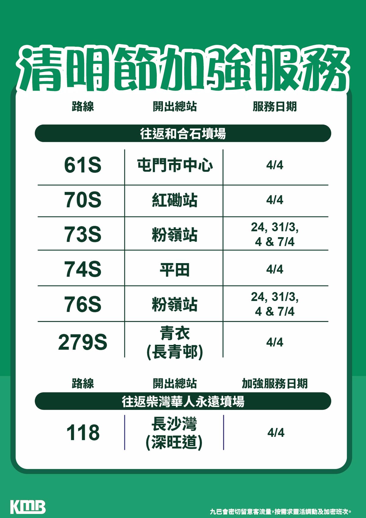 交通消息, 復活節, 清明節, 港鐵, 九巴, 龍運, 巴士, 特別交通安排, hkbt, 香港財經時報