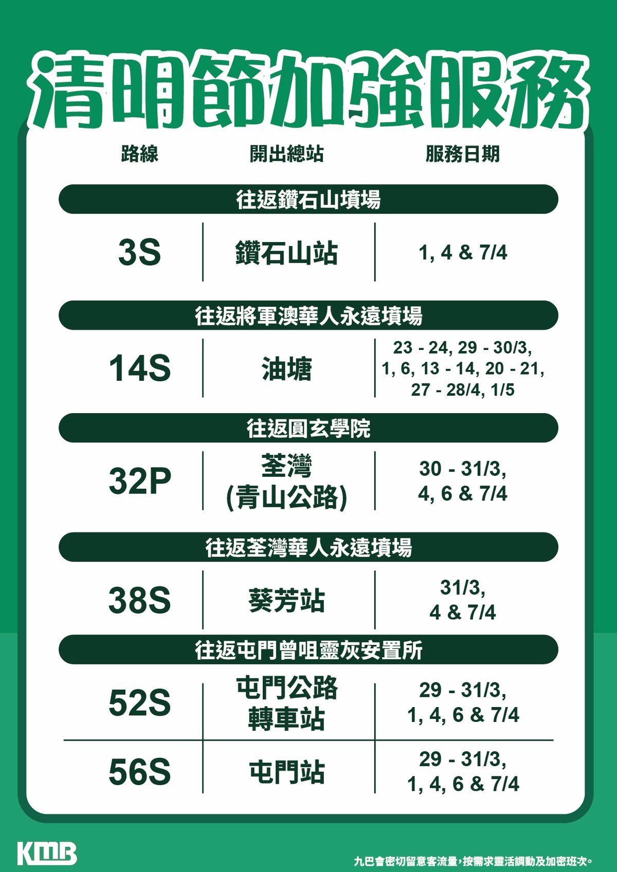交通消息, 復活節, 清明節, 港鐵, 九巴, 龍運, 巴士, 特別交通安排, hkbt, 香港財經時報