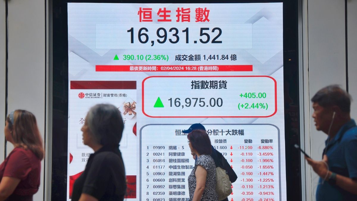 港股分析｜恒生指數初見突破、4月上旬升越17007點方可代表一件事｜郭思己見