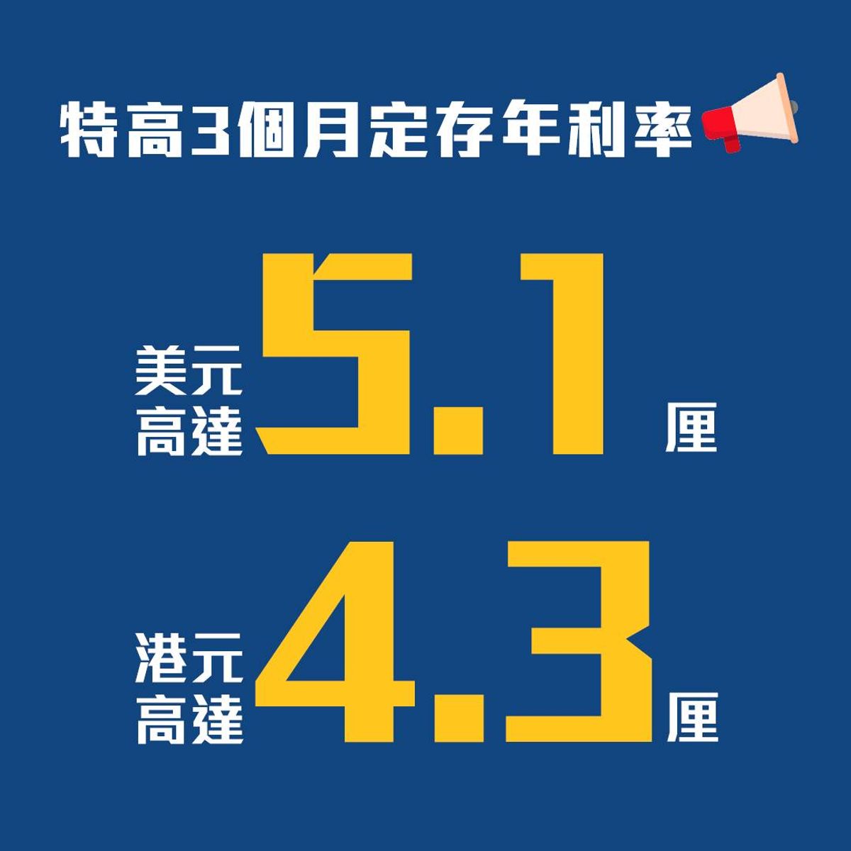 港元定期vs 高息活期！恒生活期3.8厘、1間銀行短存6厘！存10萬賺息1,500元