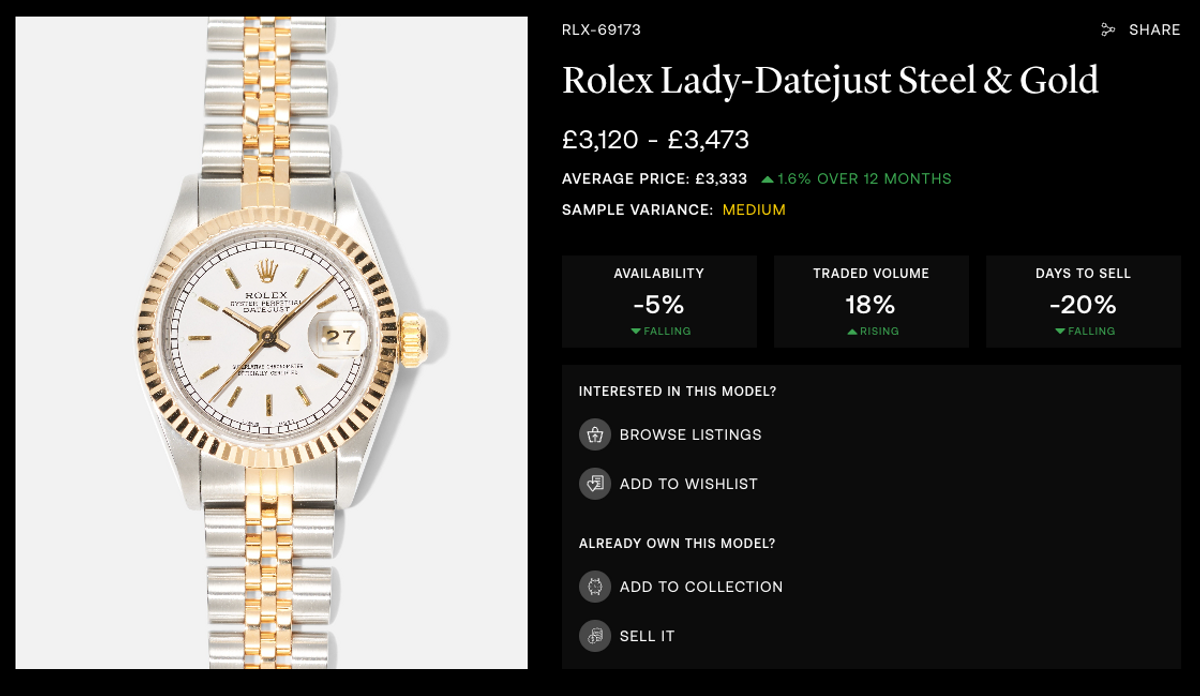 勞力士, rolex, 名牌錶, 二手錶, 奢侈品, hkbt, 香港財經時報