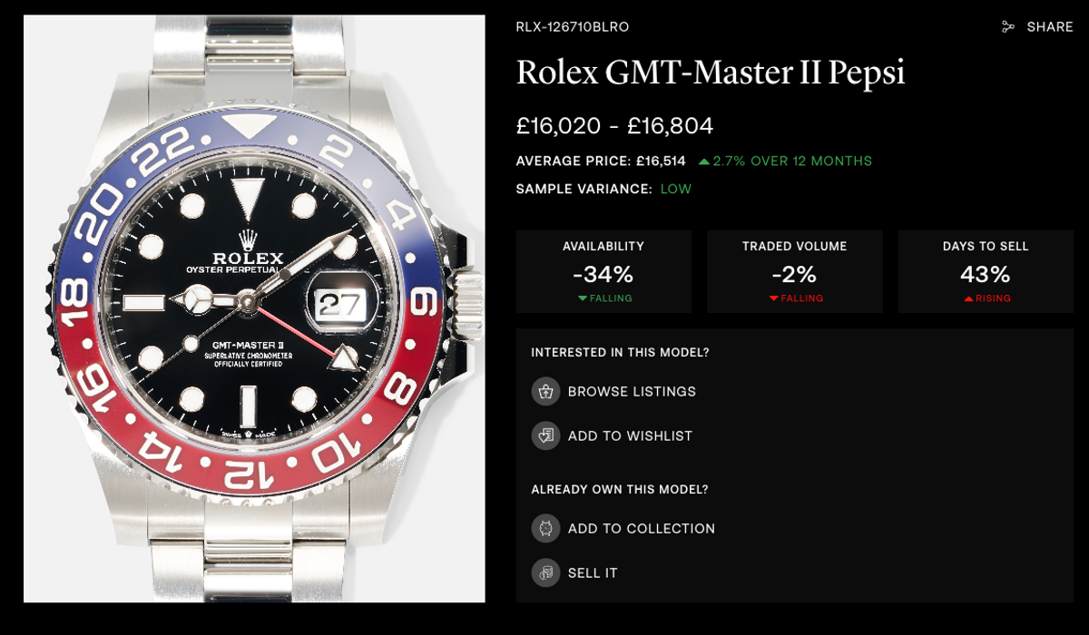 勞力士, rolex, 名牌錶, 二手錶, 奢侈品, hkbt, 香港財經時報