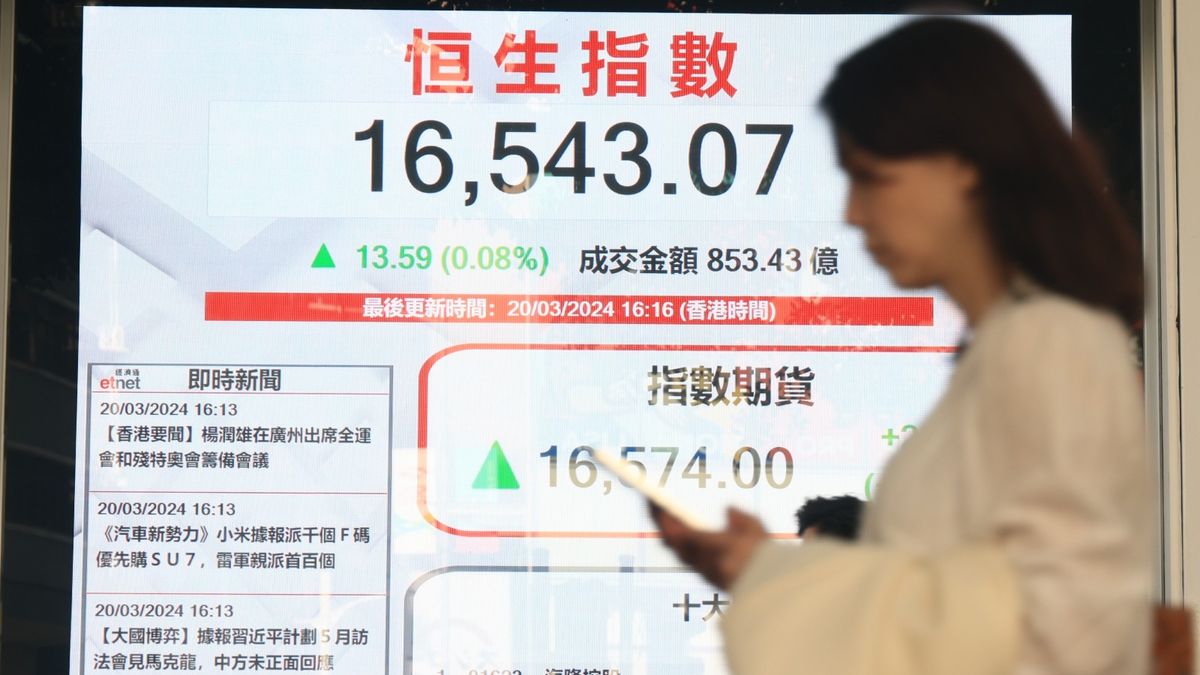 港股分析｜恒生指數續整固待變、9隻藍籌股表現點評：騰訊、匯豐、中移動...｜郭思己見