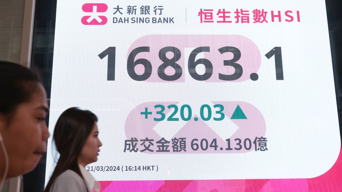 港股分析｜恒生指數呈欲試頂趨勢、3隻藍籌股表現成關鍵｜郭思己見