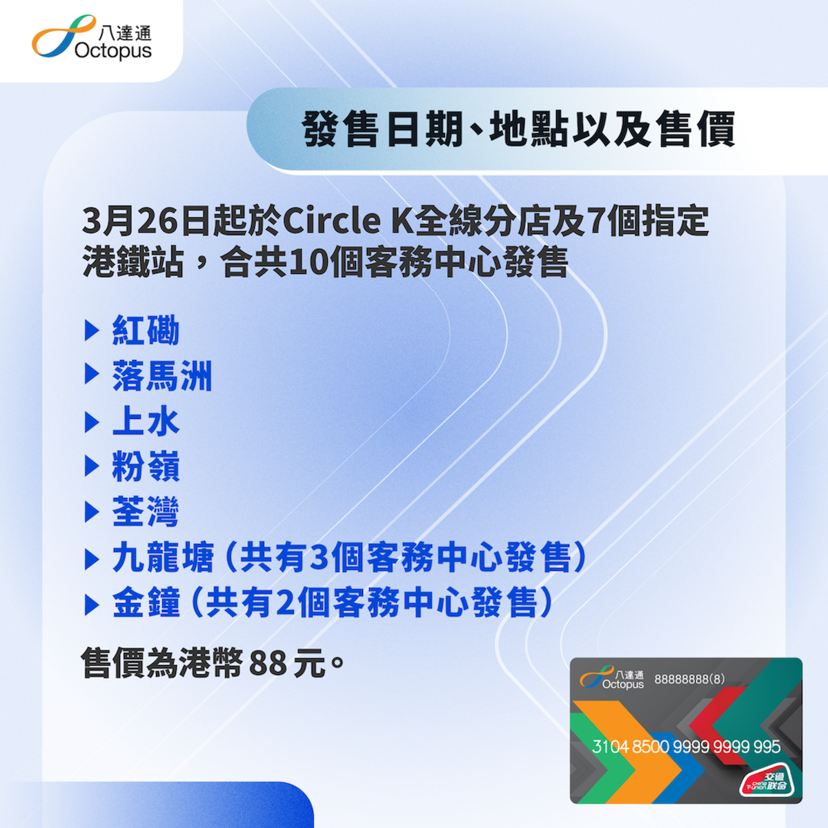 八達通推全國通卡發售地點