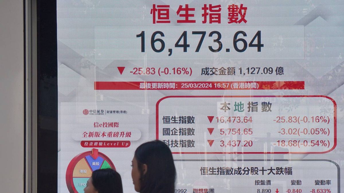 港股前景分析｜恒生指數先低後高、後市反彈視一態度而定｜郭思己見