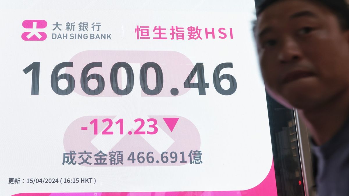 港股分析｜恒生指數再反覆不明、中東局勢下投資者宜一件事｜郭思己見