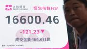 港股分析｜恒生指數再反覆不明、中東局勢下投資者宜一件事｜郭思己見
