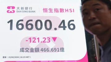 港股分析, 恆生指數, 恒生指數, 中東局勢, 現金保留, 郭思治, 郭思己見, hkbt, 香港財經時報