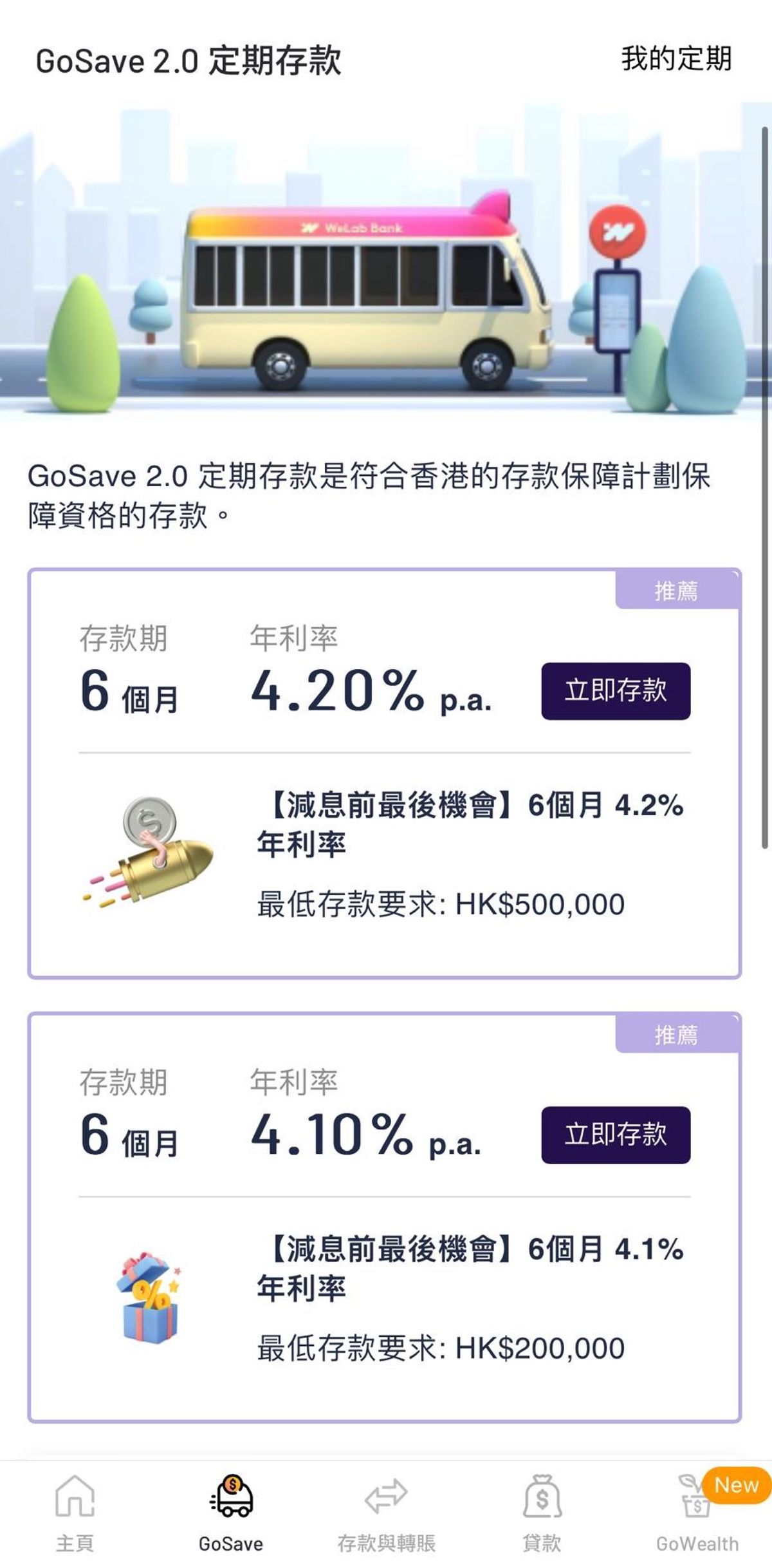港元定期, 美息預期未定, 鎖定6款銀行新優惠避開波動, 10萬存9個月賺息3225元, hkbt, 香港財經時報