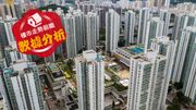 樓市走勢前瞻：數據分析｜新盤撻訂陸續有來！最多遭殺訂逾200萬｜買家「縮沙」4個原因+3個風險