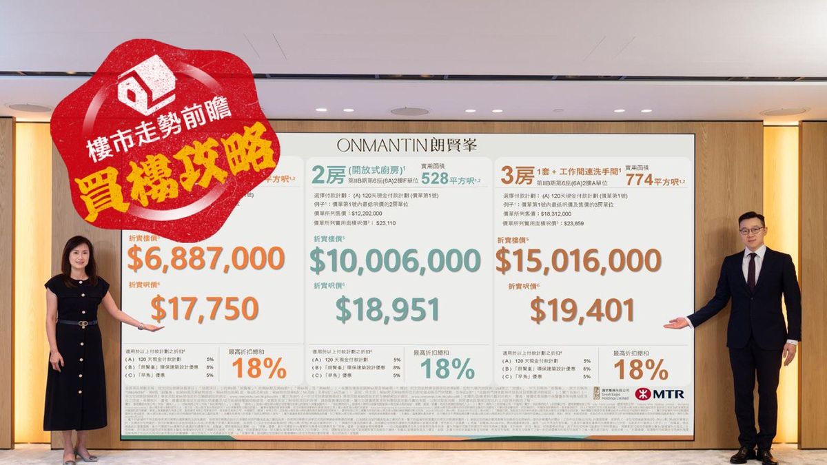 樓市走勢前瞻：買樓攻略｜何文田站朗賢峯低開出擊｜一房折實最平688.7萬起｜折實平均呎價19,988元