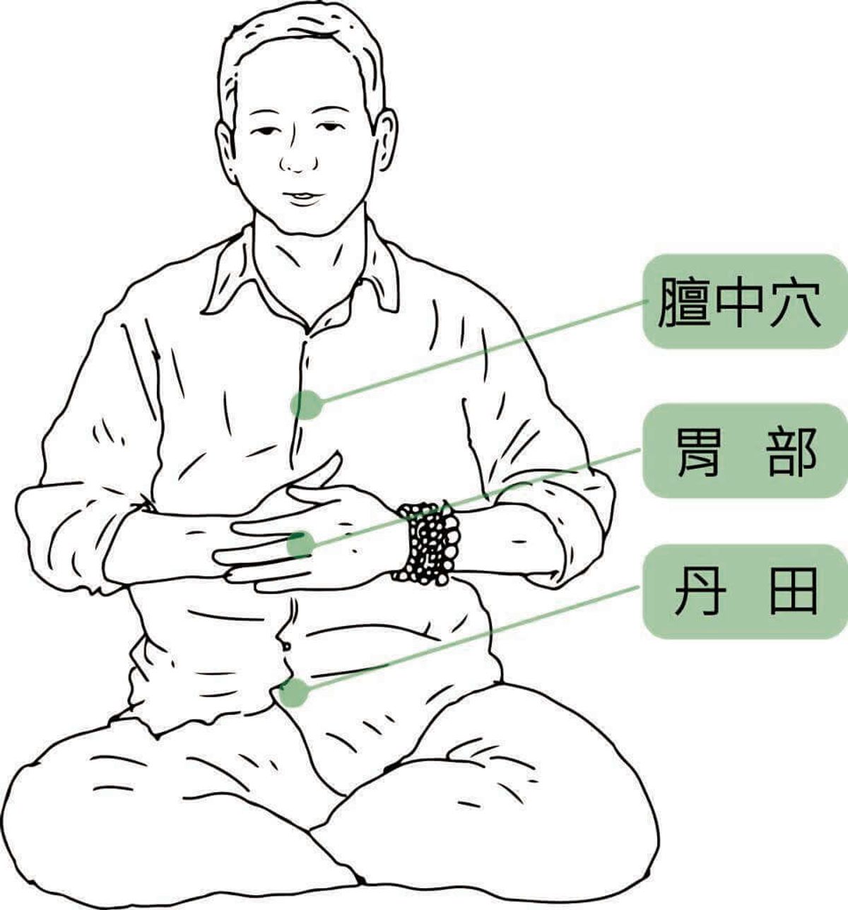 職場攻略, 醫師推薦, 呼吸法, 日夜練習, 調整情緒, 詳細步驟拆解, hkbt, 香港財經時報