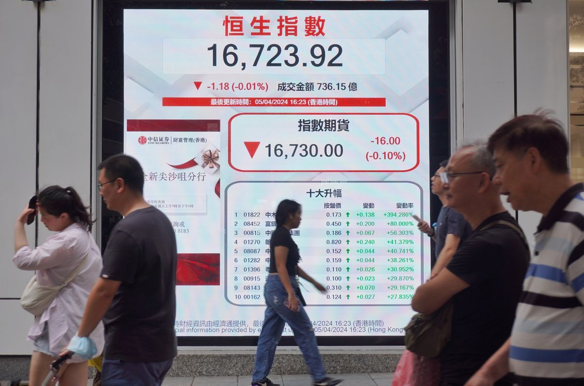 港股分析｜恒生指數重陷反覆不明、關鍵支持退至16,310點｜郭思己見
