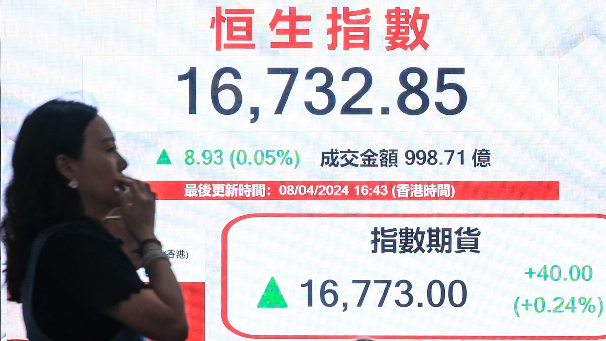 港股分析｜恒生指數續處整固待變、一條關鍵防線不容有失｜郭思己見