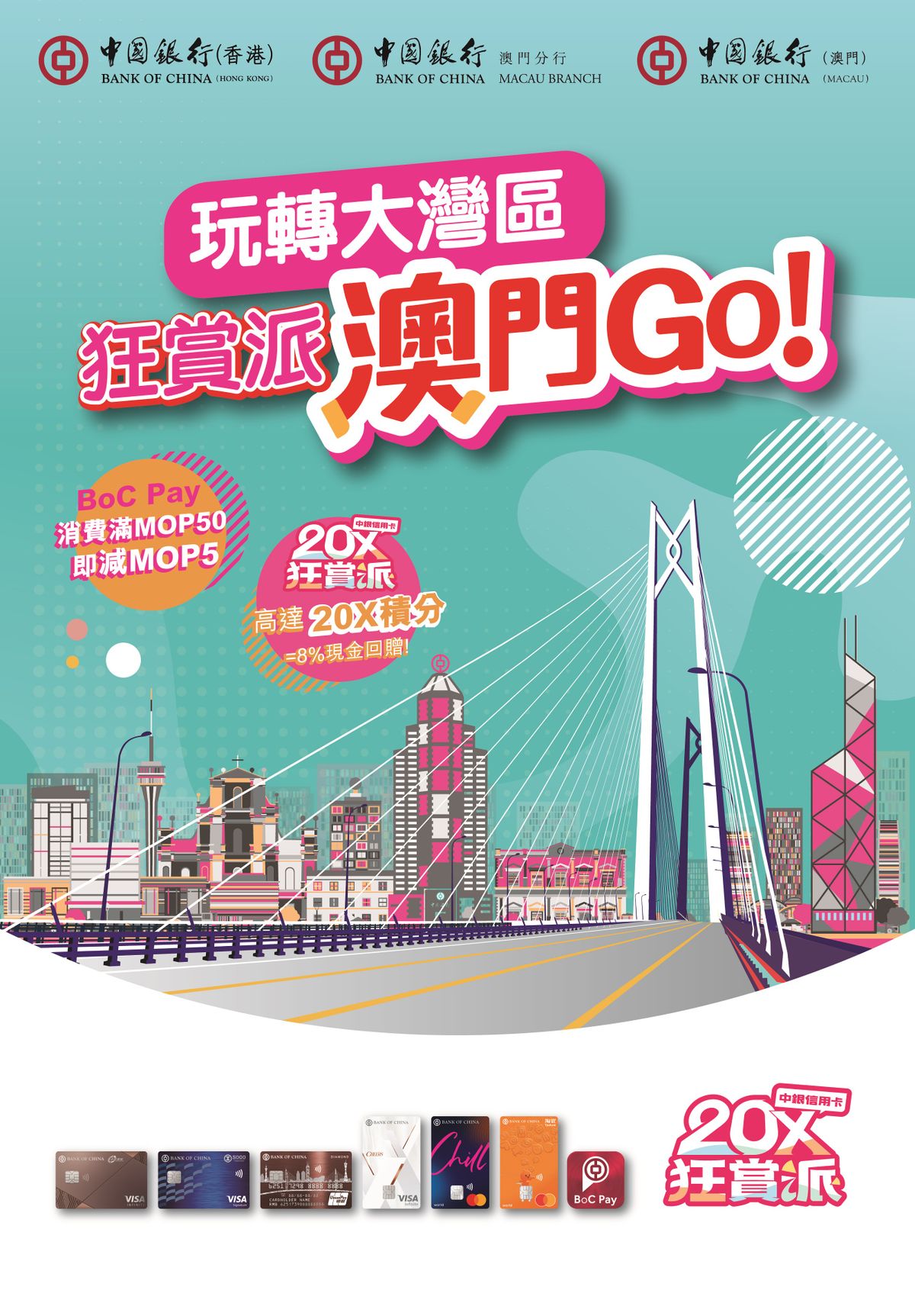 中銀信用卡, 中銀信用卡優惠, boc, 澳門消費, 澳門旅遊, 跨境理財, hkbt, 香港財經時報