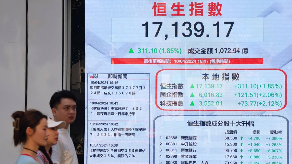 港股分析｜恒生指數如突破一個位置、有望進一步尋年內新高｜郭思己見