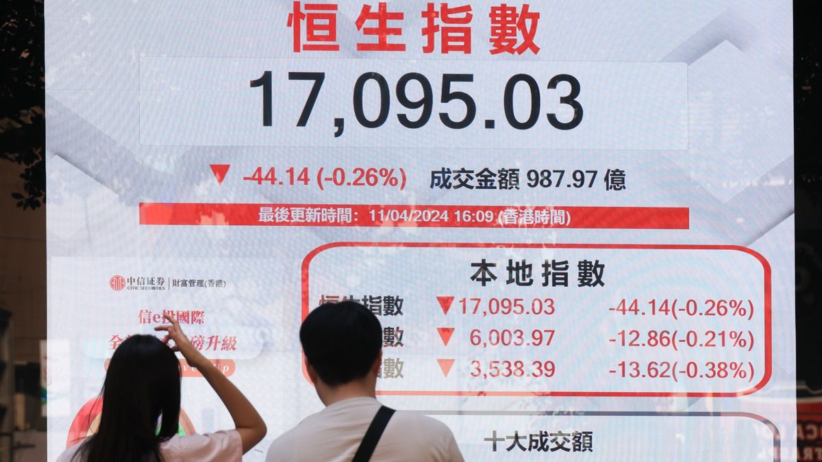港股分析｜中東局勢影響美國減息、港股升跌關鍵還看這兩條平均線｜郭思己見