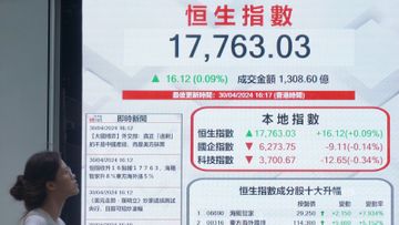 港股分析, 恒生指數, 恆生指數, 五窮智慧, 郭思己見, 郭思治, hkbt, 香港財經時報