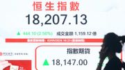 港股分析｜恒生指數一個條件配合、目標有望上試18,747點｜郭思己見