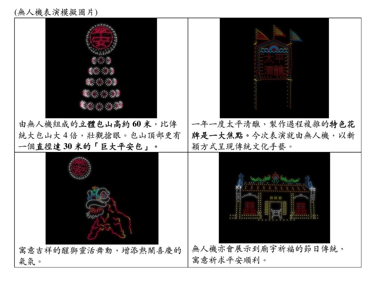 無人機表演模擬圖片