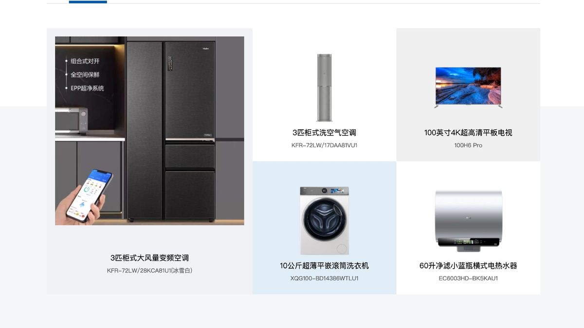 港股推薦｜海爾智家響應家電以舊換政策！目標價35元投資策略