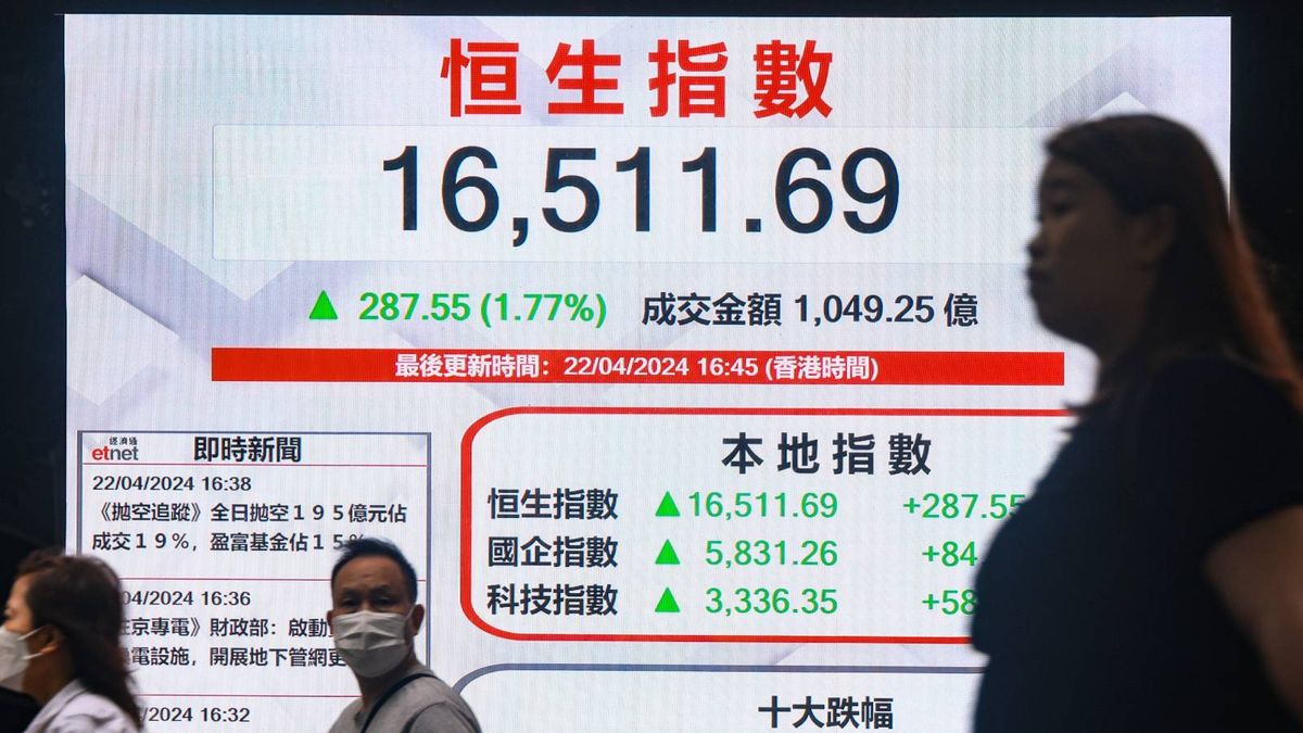 港股分析｜恒生指數技術上有小三頂！五窮月升跌關鍵曝光｜郭思己見