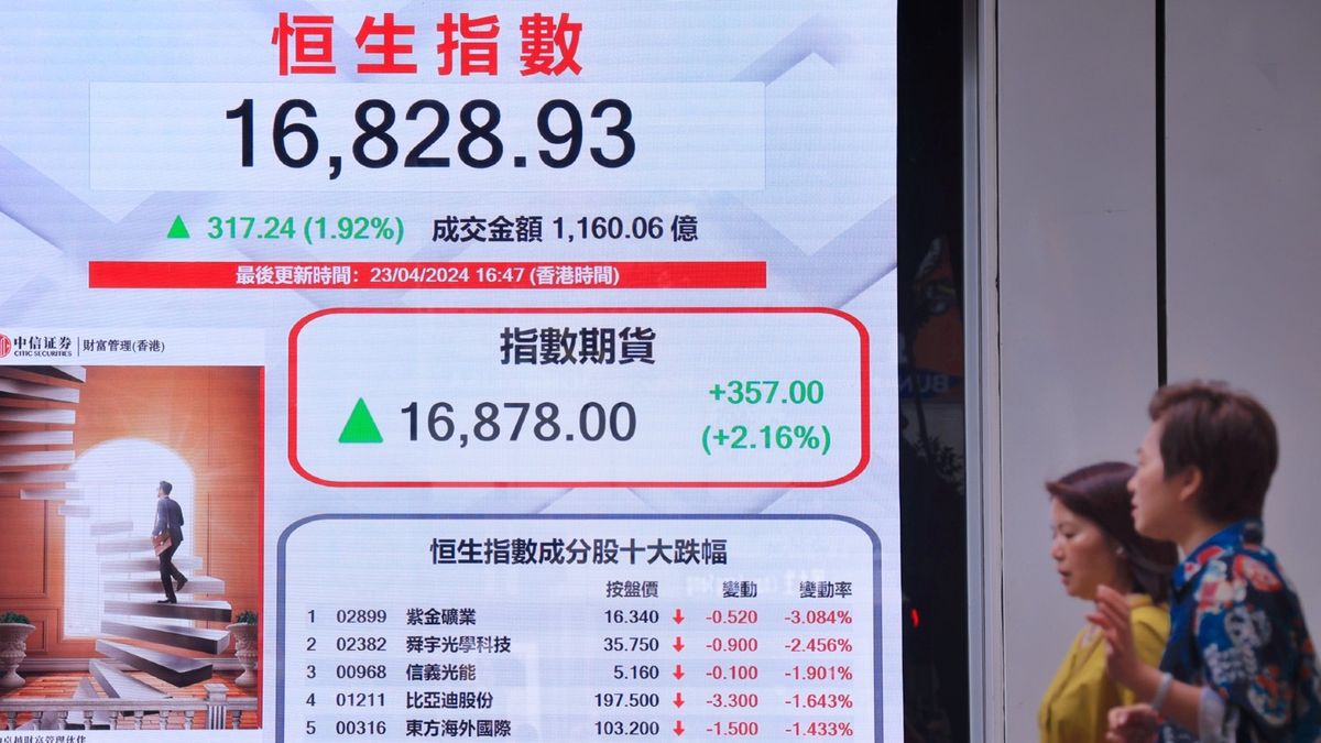 港股分析｜恒生指數呈回穩趨勢、如欲突破小三頂有一條件｜郭思己見