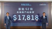 樓市走勢前瞻：買樓攻略｜尖沙咀高臨首批52伙｜折實479.3萬入場、呎價17,818元起｜資本策略︰「高鐵臨門起動價」