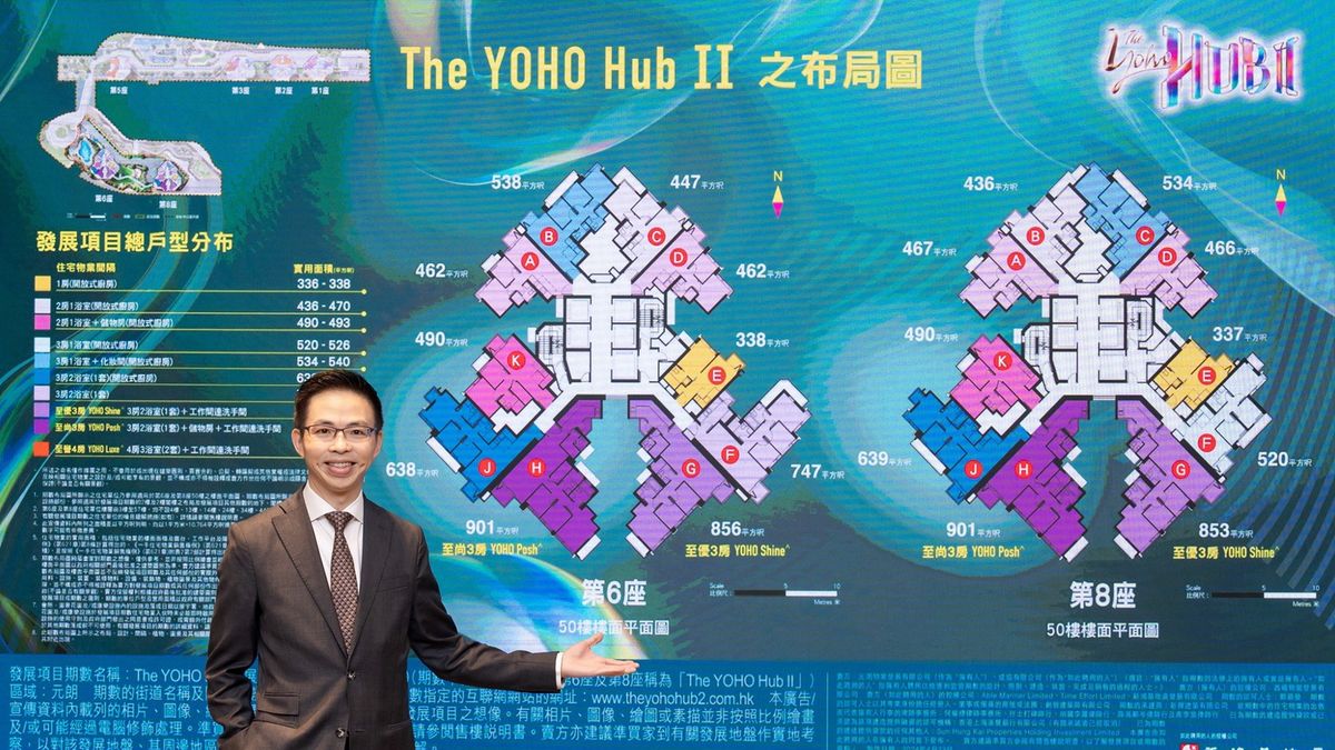樓市走勢前瞻：買樓攻略｜元朗The YOHO Hub II｜939伙主打三房！一房最細336呎起｜全盤僅設1伙四房