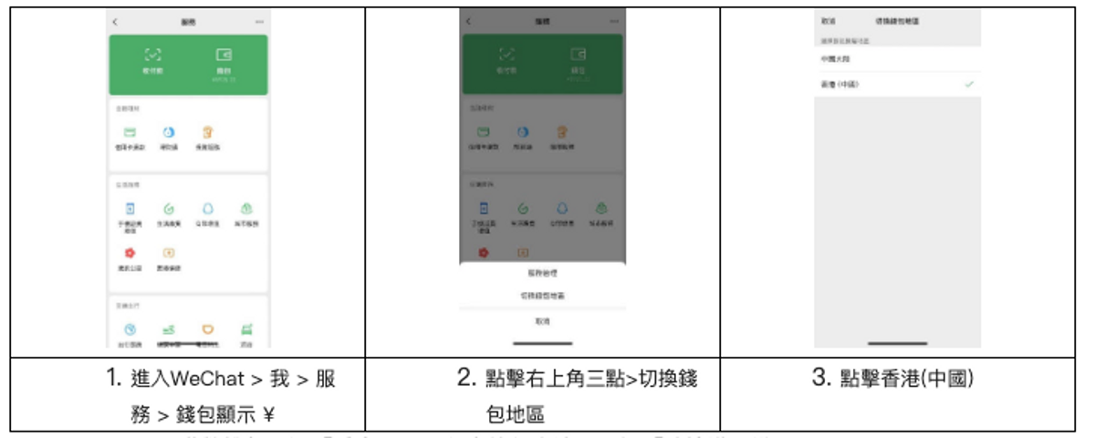 wechat, wechatpay, wechatpayhk, 乘車碼, 內地熱門旅遊城市, 深圳, 廣州, 上海, 覆蓋範圍, 使用教學, 騰訊, hkbt, 香港財經時報