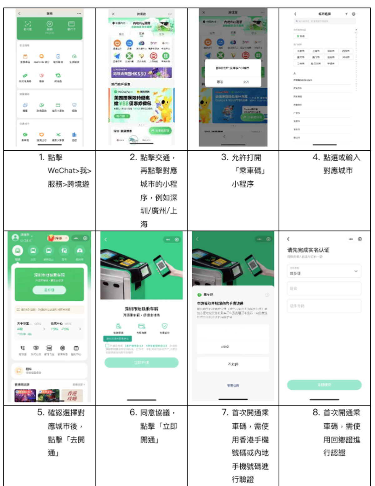 wechat, wechatpay, wechatpayhk, 乘車碼, 內地熱門旅遊城市, 深圳, 廣州, 上海, 覆蓋範圍, 使用教學, 騰訊, hkbt, 香港財經時報