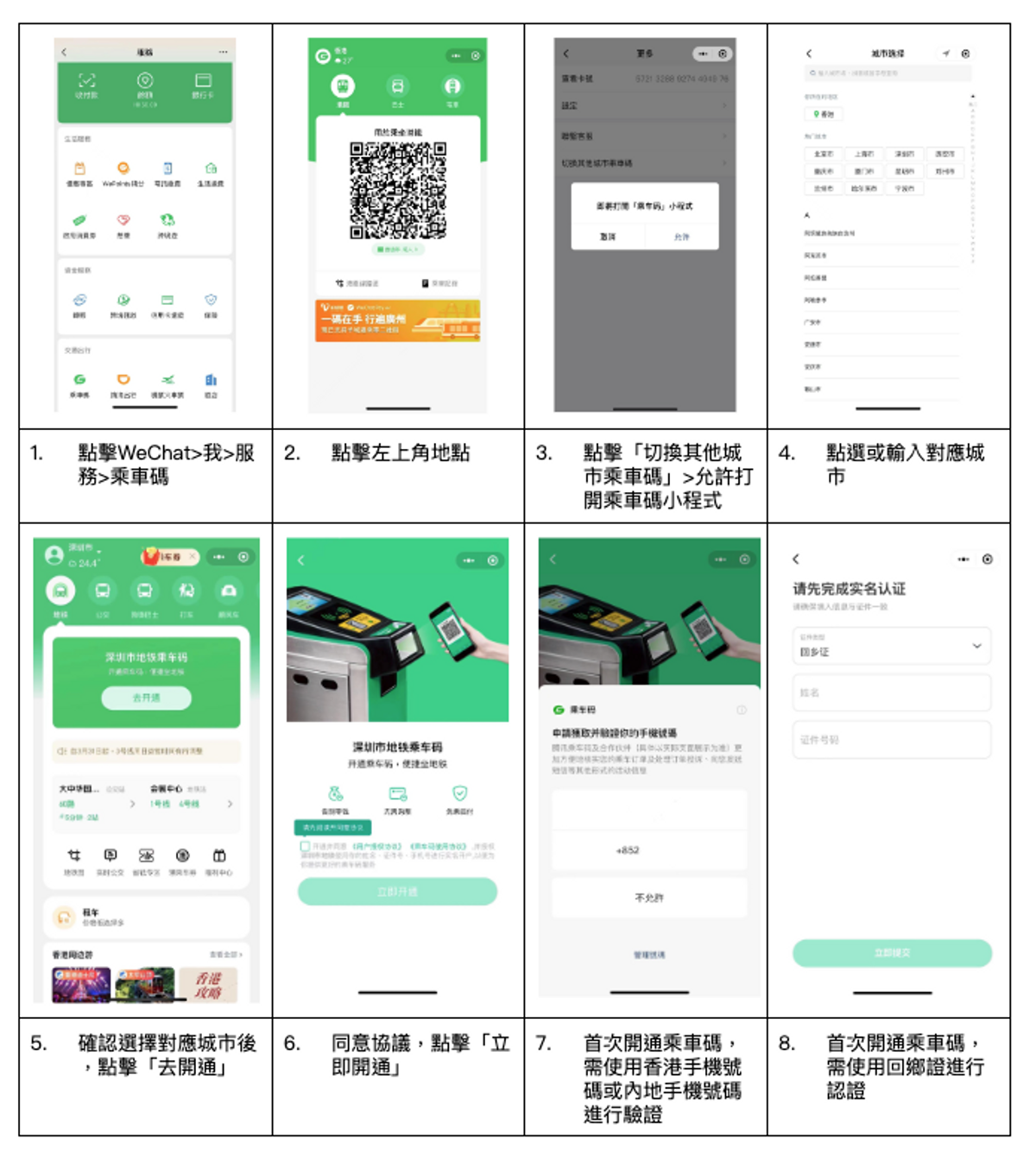 wechat, wechatpay, wechatpayhk, 乘車碼, 內地熱門旅遊城市, 深圳, 廣州, 上海, 覆蓋範圍, 使用教學, 騰訊, hkbt, 香港財經時報