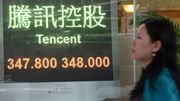 港股分析｜騰訊為例解說「向下跳空」整固後傾向利淡形態發揮高度避險作用｜聶Sir學堂
