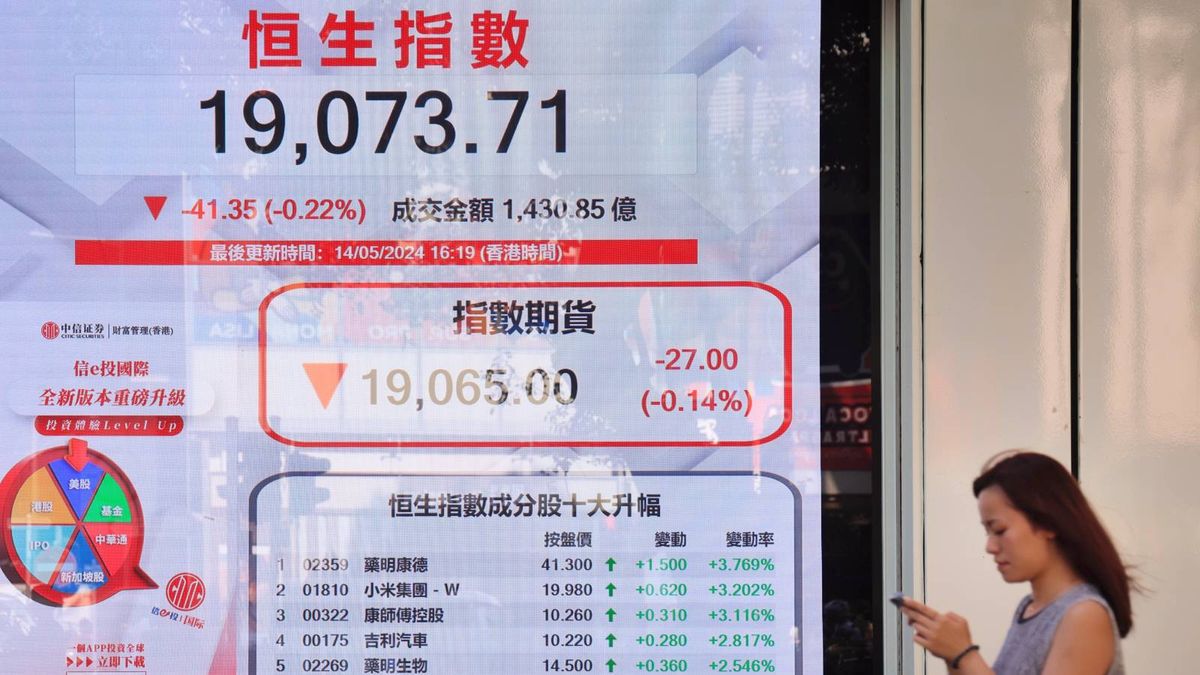 恒指突破萬九點！中金料一類因素最牛可上望22,000點、31隻薦股名單：24隻高息逾5厘