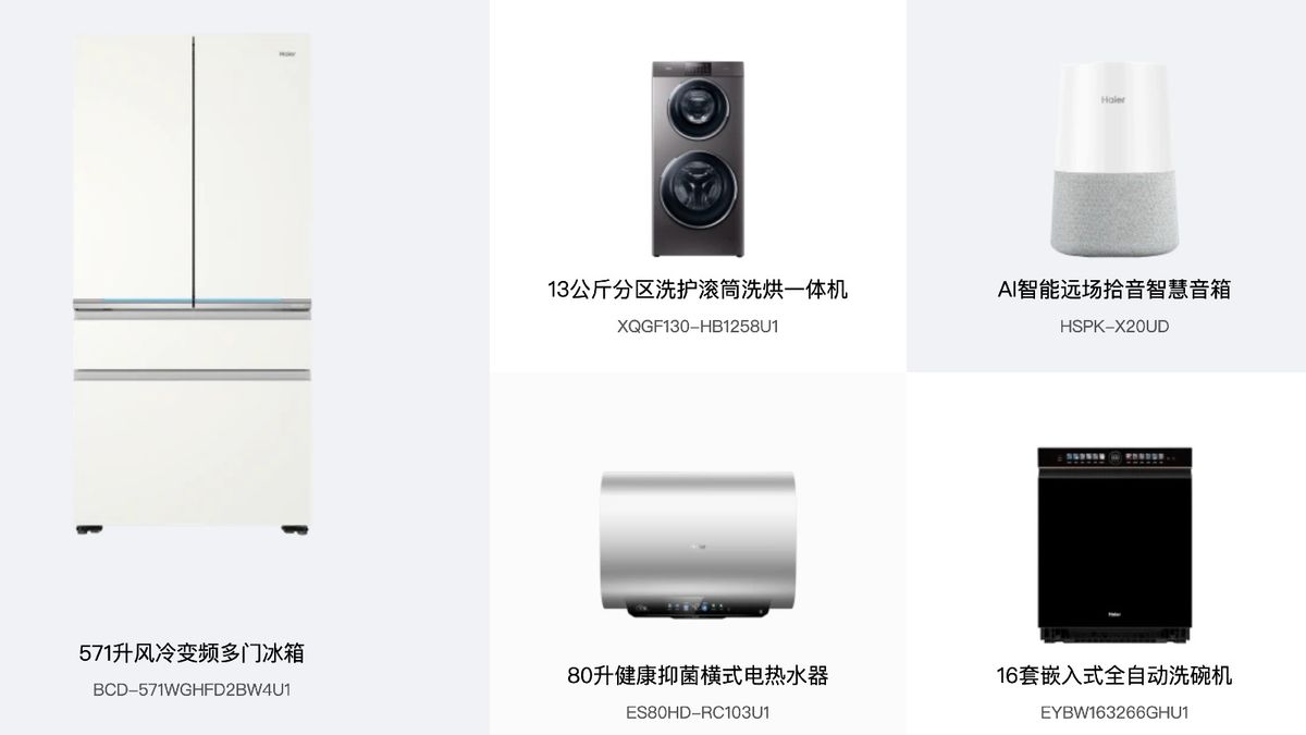 港股推薦｜海爾智家國際專利申請達243個！目標36元投資策略