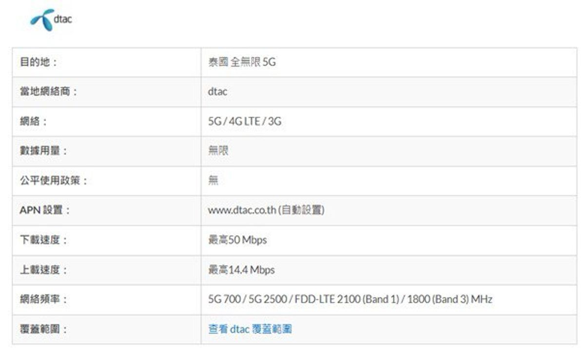 AIRSIM 泰國dtac「5G 全無限數據」
