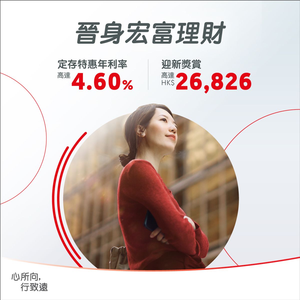 港元定期, 美元定期, 港息6個月賺息2萬元, 美息重上5厘, hkbt, 香港財經時報