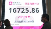港股分析｜恒生指數如突破100天線、反彈延續上望17,135點｜郭思己見