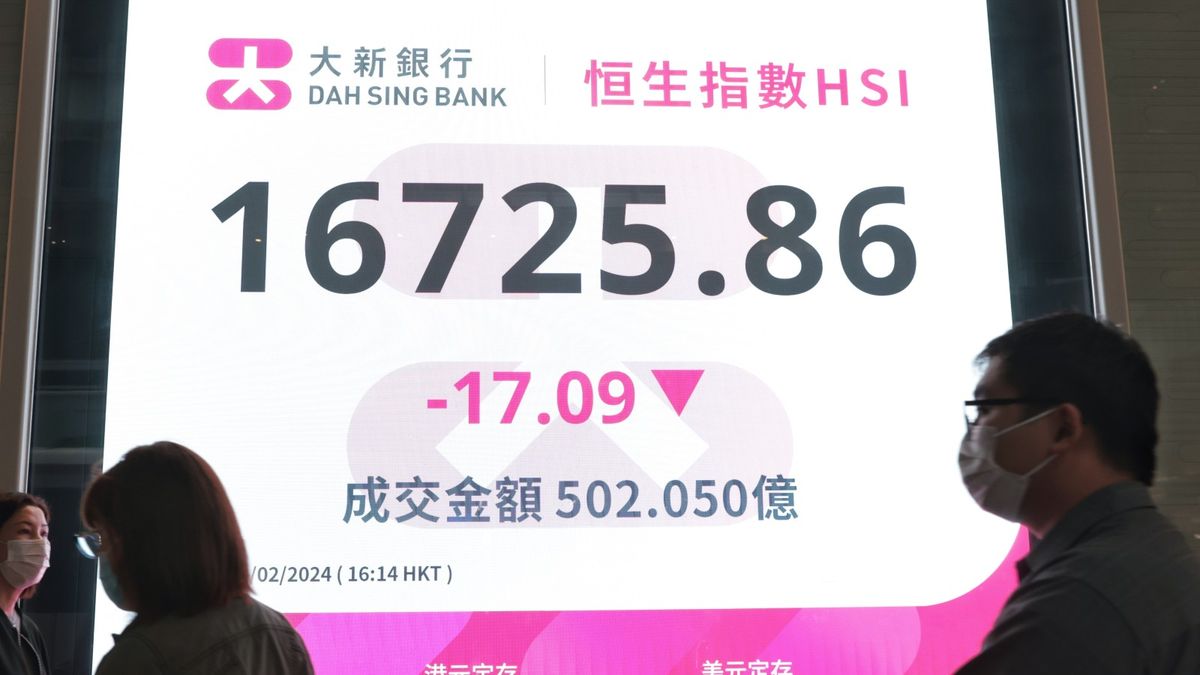 港股分析｜恒生指數如突破100天線、反彈延續上望17,135點｜郭思己見
